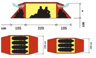 Hilleberg Keron Dimension